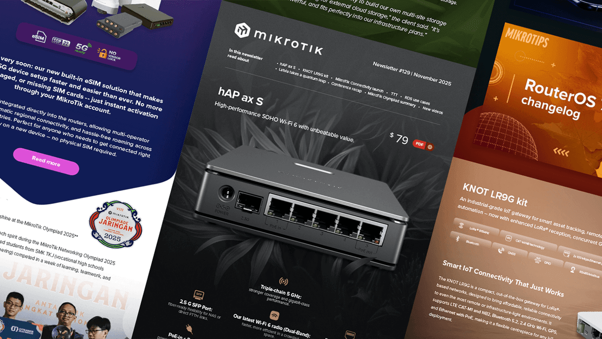 Connect-ISP Dashboard Preview