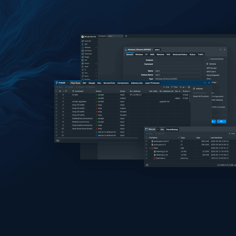 Platform Dashboard Overview